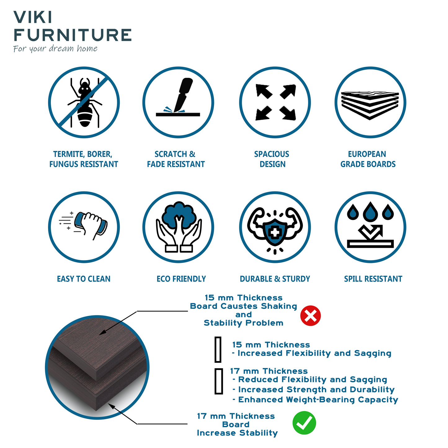 VIKI | Multipurpose Wall Mounted Cabinet with 2 Doors | Storage Solution for Kitchen, Bedroom, Office & Living Room kitchen cabinet VIKI FURNITURE